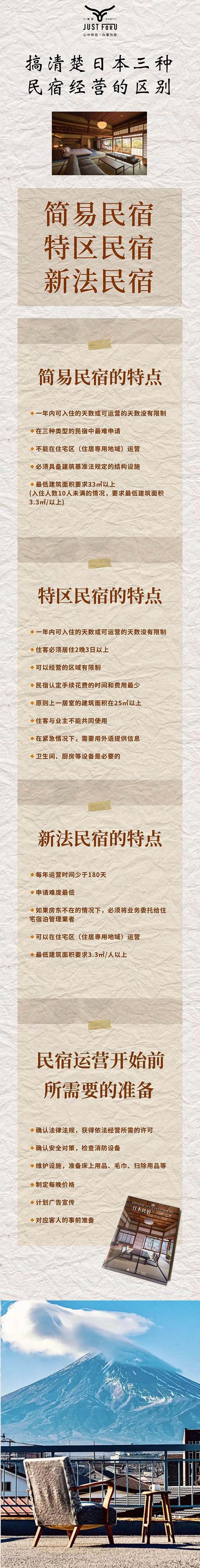 3种民宿的区别.jpg